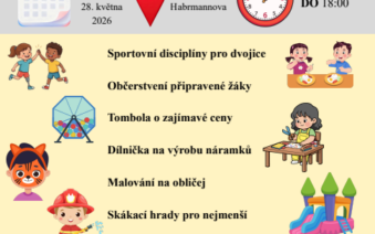 Dětské sportovní odpoledne na Třináctce už 28. května